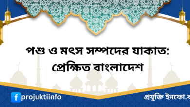 পশু ও মৎস্য সম্পদের যাকাত