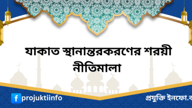 যাকাত স্থানান্তরকরণ